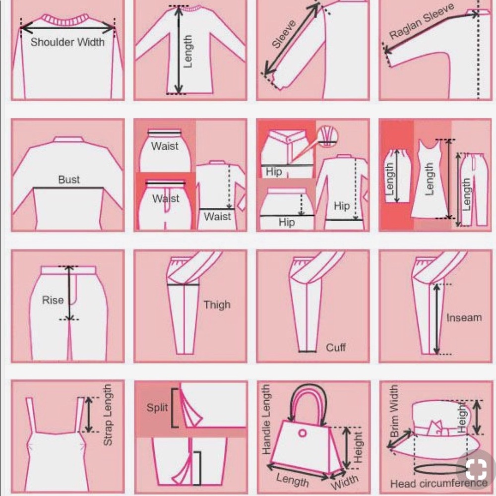 How I measure